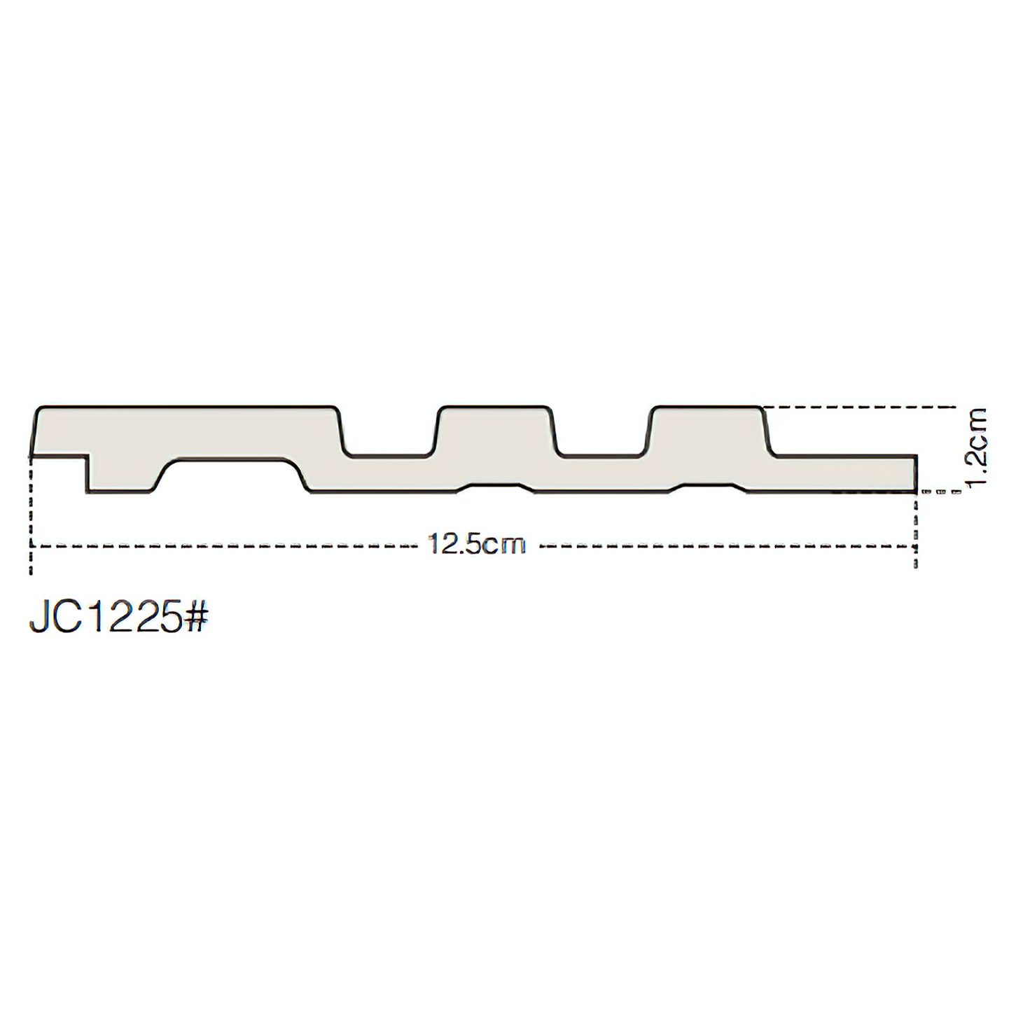 ic50101