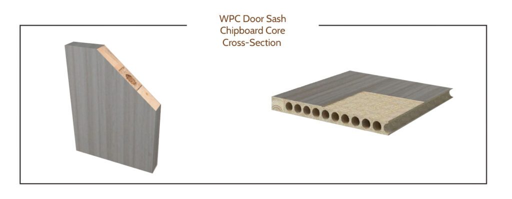 WPC Door Sash Chipboard Core Cross-Section